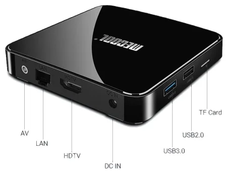 Смарт-приставка Mecool KM3 4/64GB